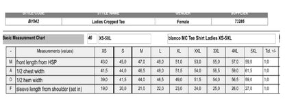 Hey Yendo - Jeden Úsměv Nestačí (Baby Tee - Black)